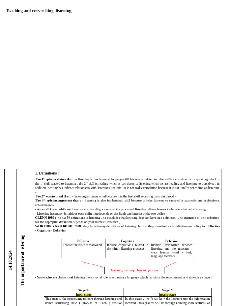 Teaching Effective Listening Skills | PDF | Metacognition | Learning