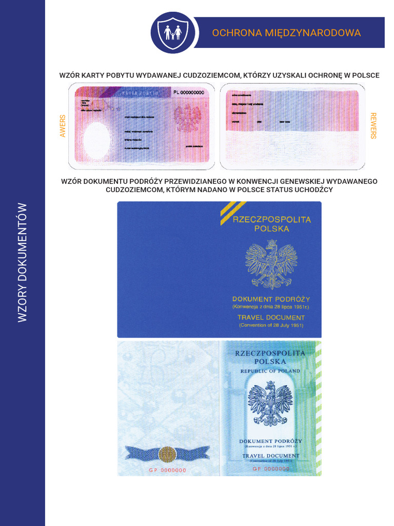 Wzory_dokumentów | PDF