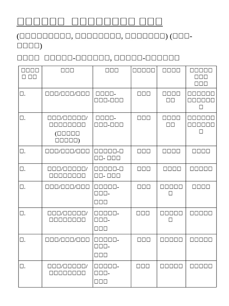 Routine Normal | PDF