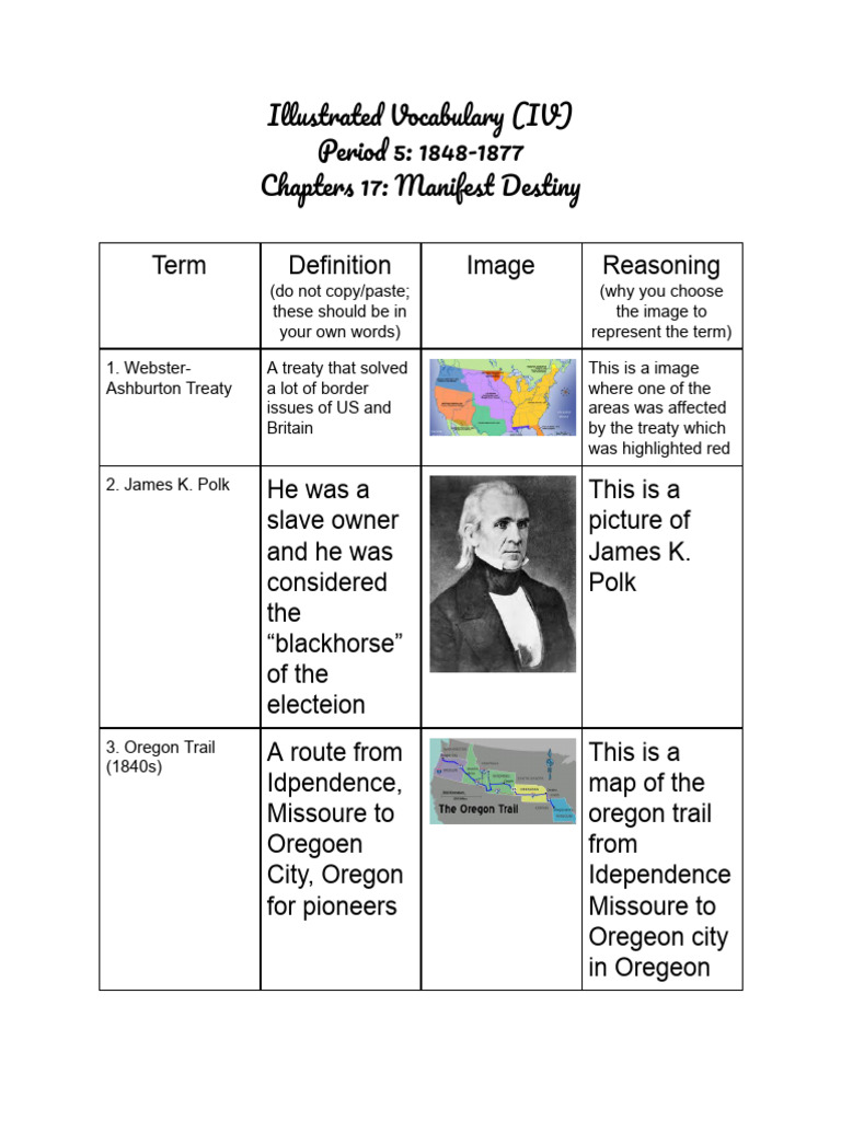 Iv American Pageant Chapter 17 Vocabulary Pdf Territorial Evolution