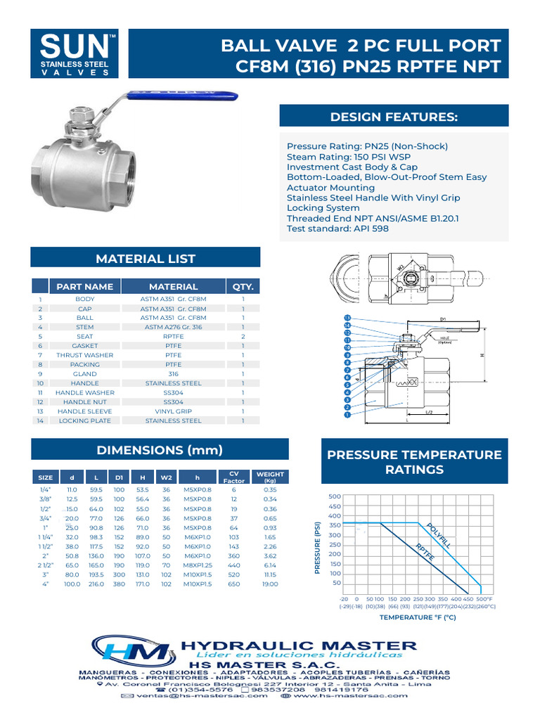 CF8M Ball Valve Specifications and Ratings | PDF | Valve | Gas Technologies