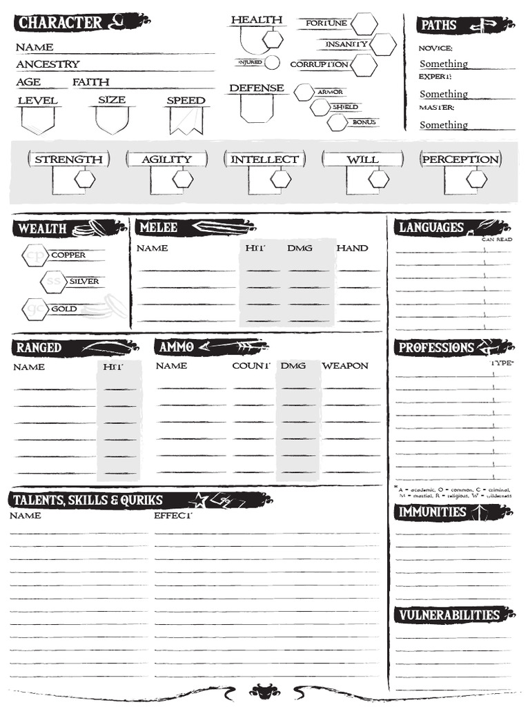 Character Attributes and Inventory Guide | PDF | Gaming | Role Playing ...