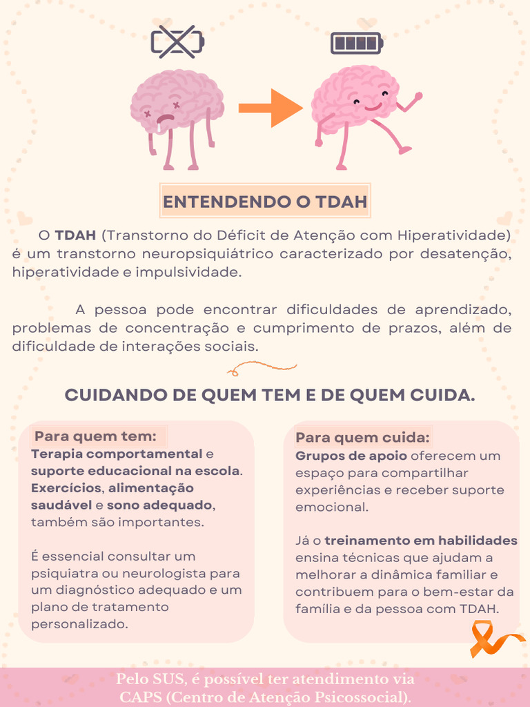Entendendo o TDAH: Cuidados e Tratamento | PDF