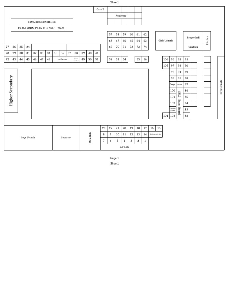 SSLC Exam Room Layout | PDF | Secondary Education | Qualifications
