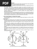 Understanding Valve Overlap in Engines | PDF | Engines | Vehicle Technology