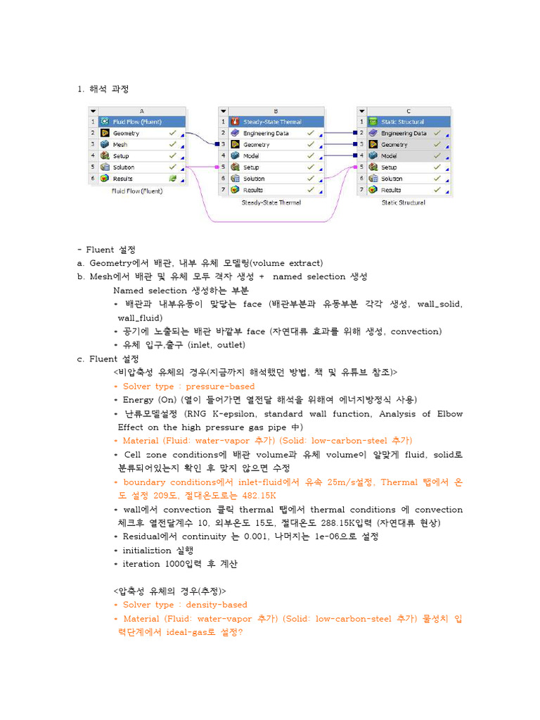 해석 과정 | PDF