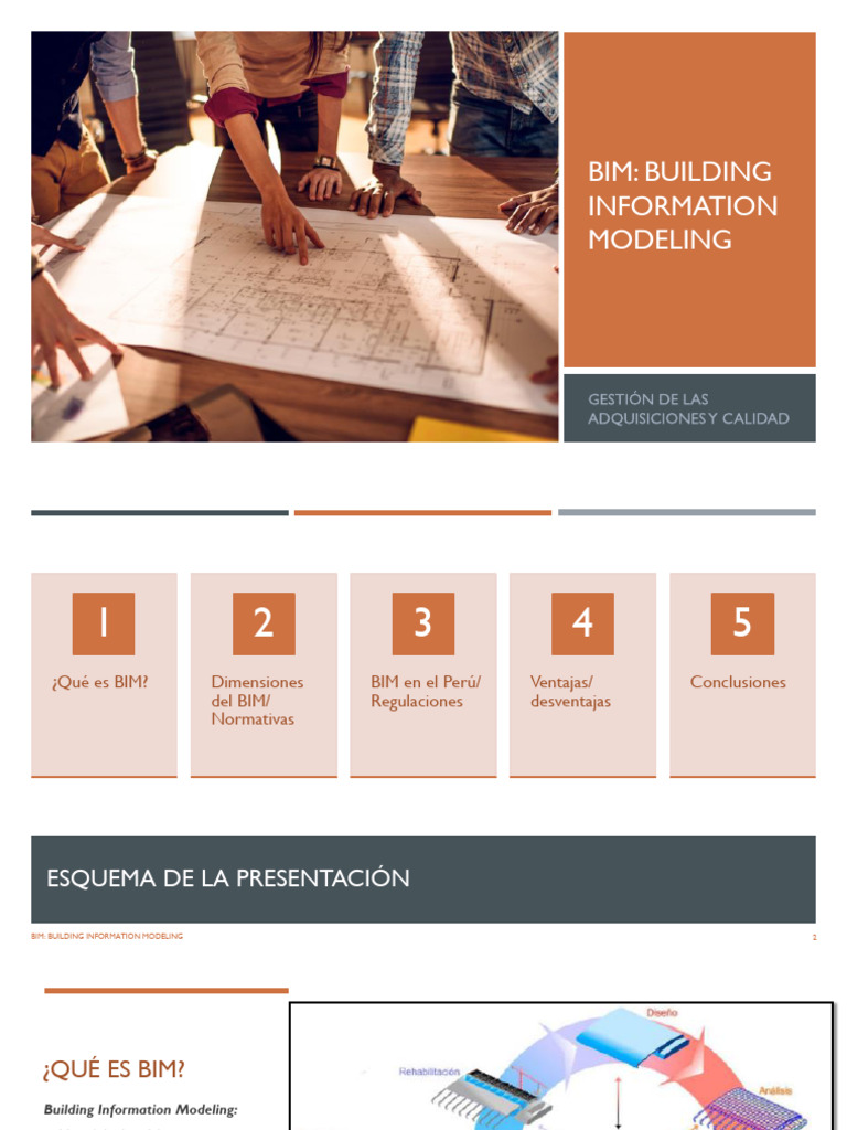 Guía Completa sobre BIM en Perú | PDF | Modelado de información de ...