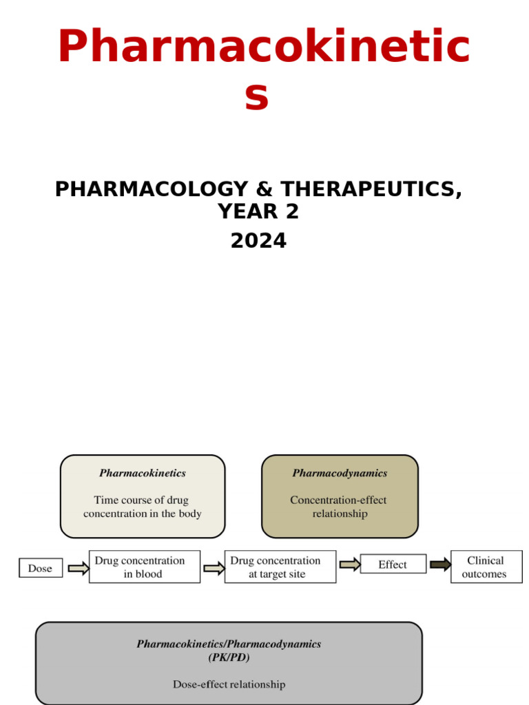 Drug Absorption Mechanisms Explained | PDF | Bioavailability ...