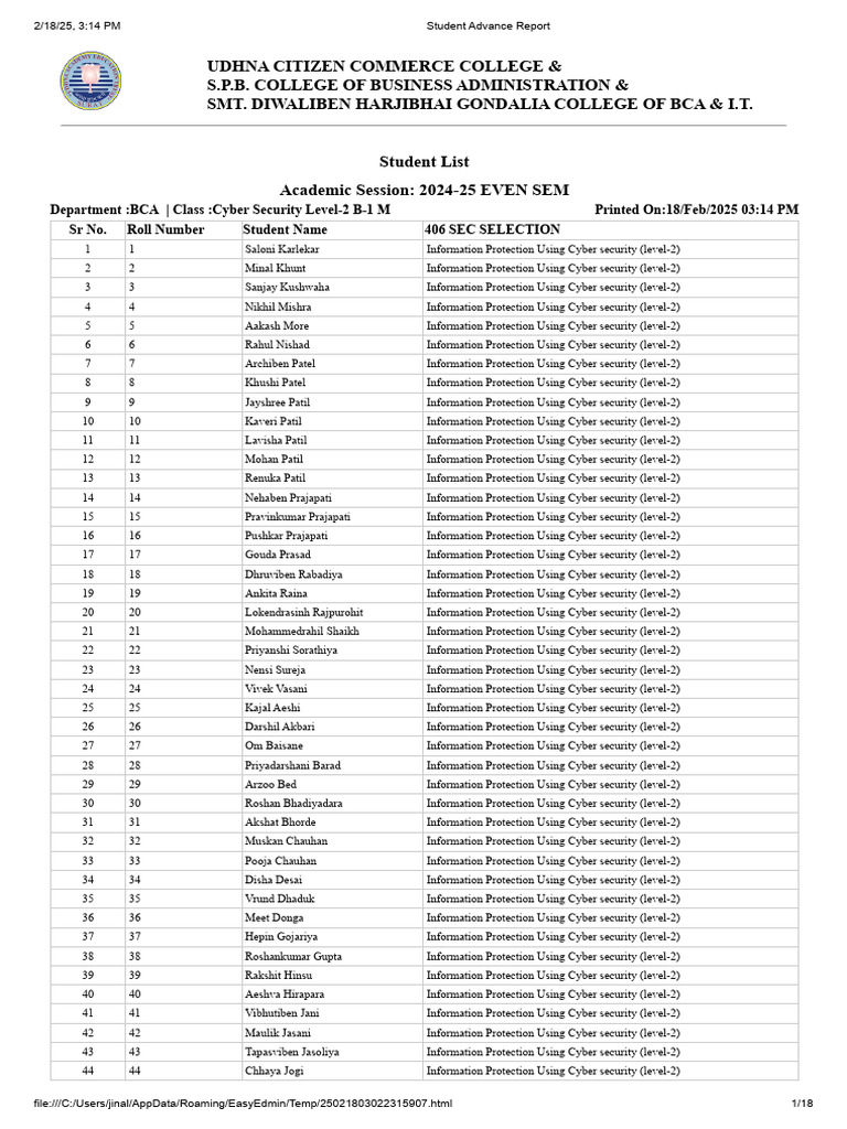 Cyber Security Level-2 Student List 2024-25 | PDF | Computer Security ...
