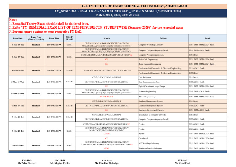 Summer 2025 Practical Exam Schedule | PDF | Computing | Information And ...