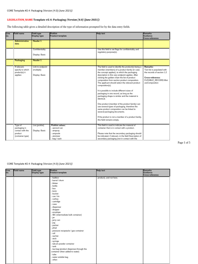 Packaging Template Core Guidelines | PDF