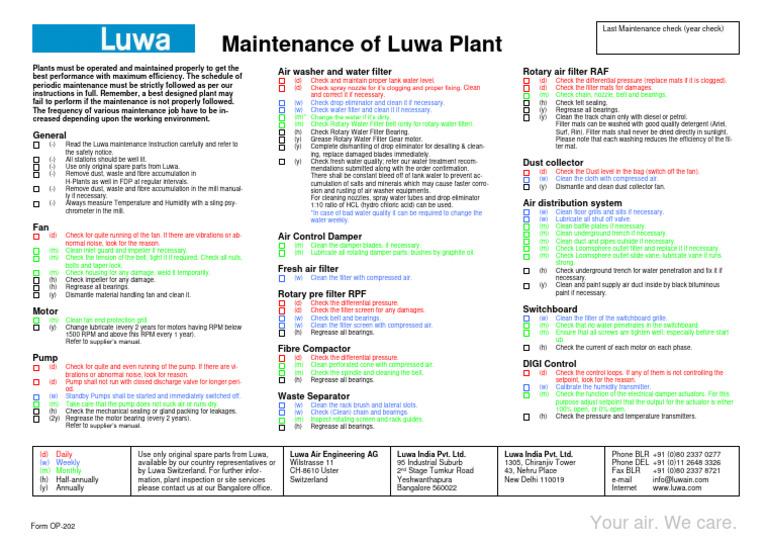 Luwa Plant Maintenance Guidelines | PDF | Pump | Bearing (Mechanical)