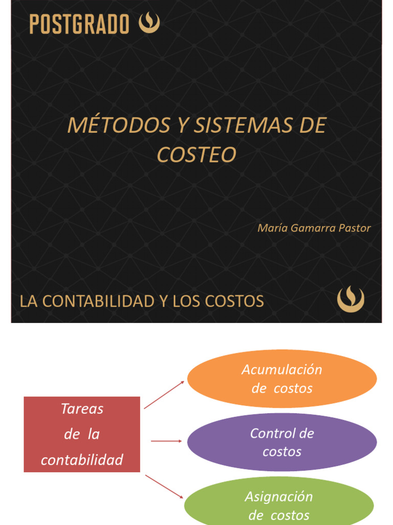 Metodos y Sistemas de Costeo NF | PDF | Costo | Lean Manufacturing