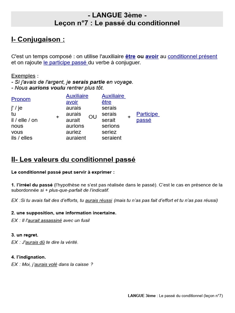 Passé du conditionnel en français | PDF