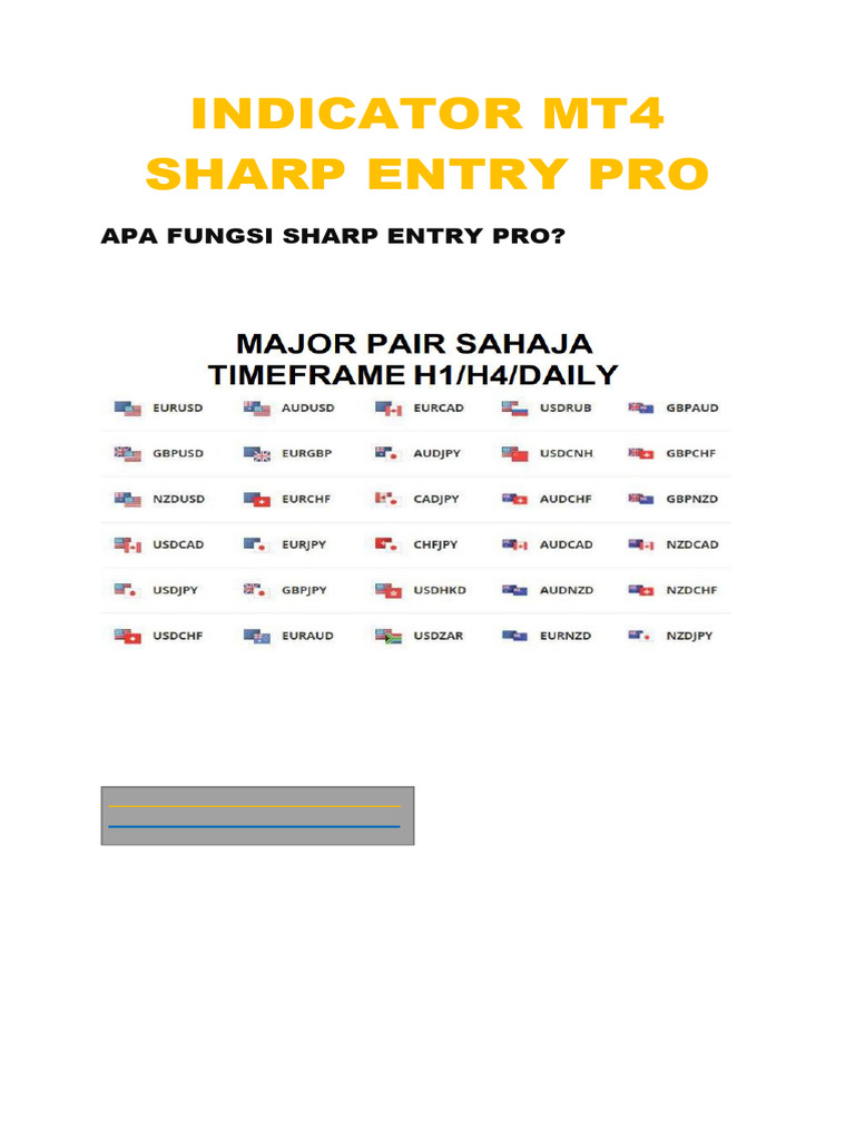 Indikator Sharp Entry Pro untuk Trading | PDF