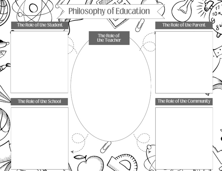Philosophy of Education Graphic Organizer PDF