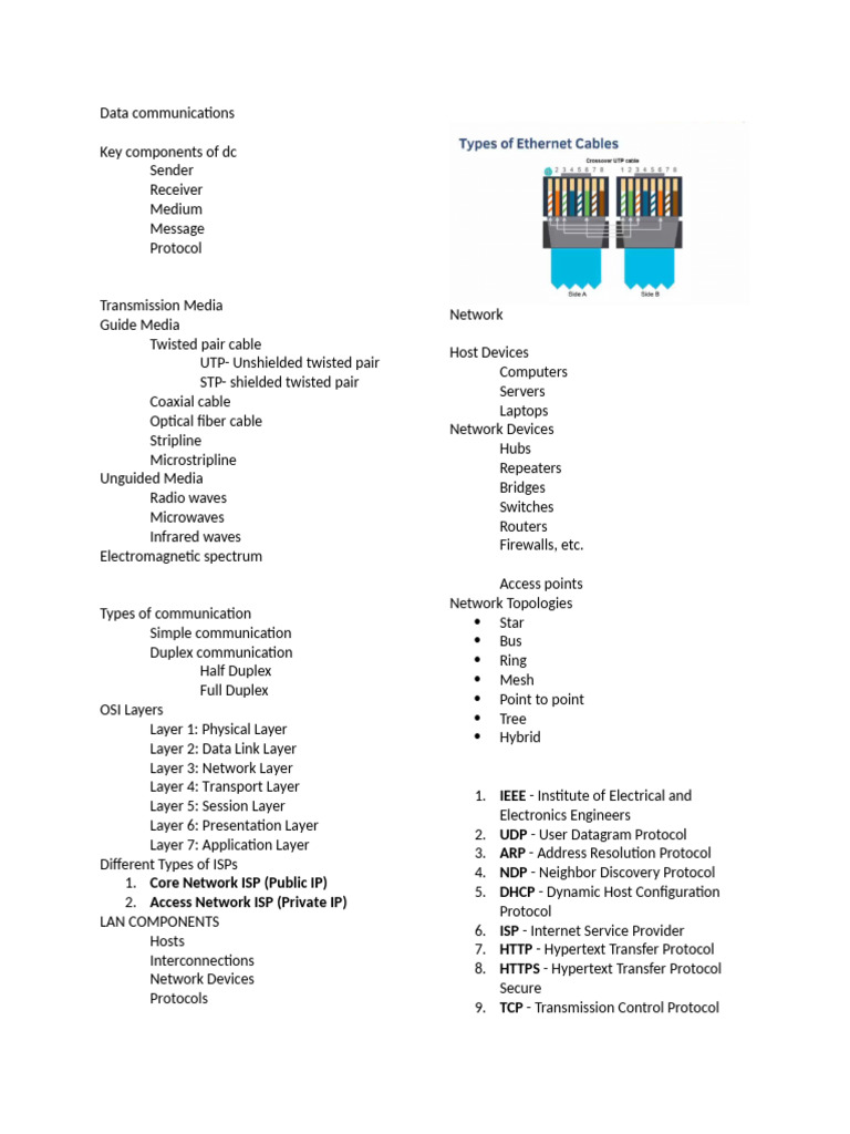 Essential Components of Data Communications | PDF | Computer Network ...