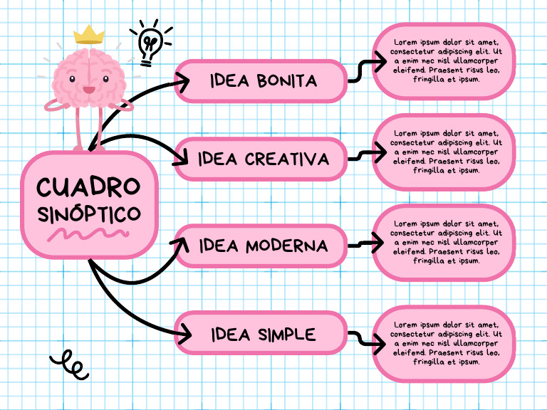 Grafica Mapa Conceptual Esquema Simple Rosa | PDF