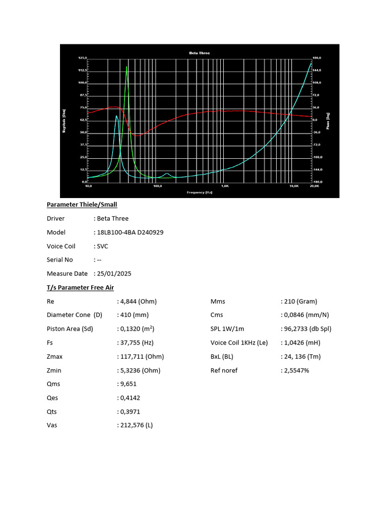 Parameter Beta Three | PDF