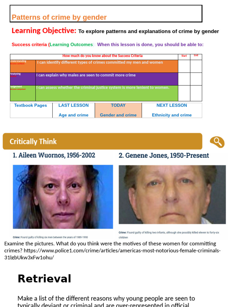 Gender Differences in Crime Patterns | PDF | Crimes | Crime & Violence