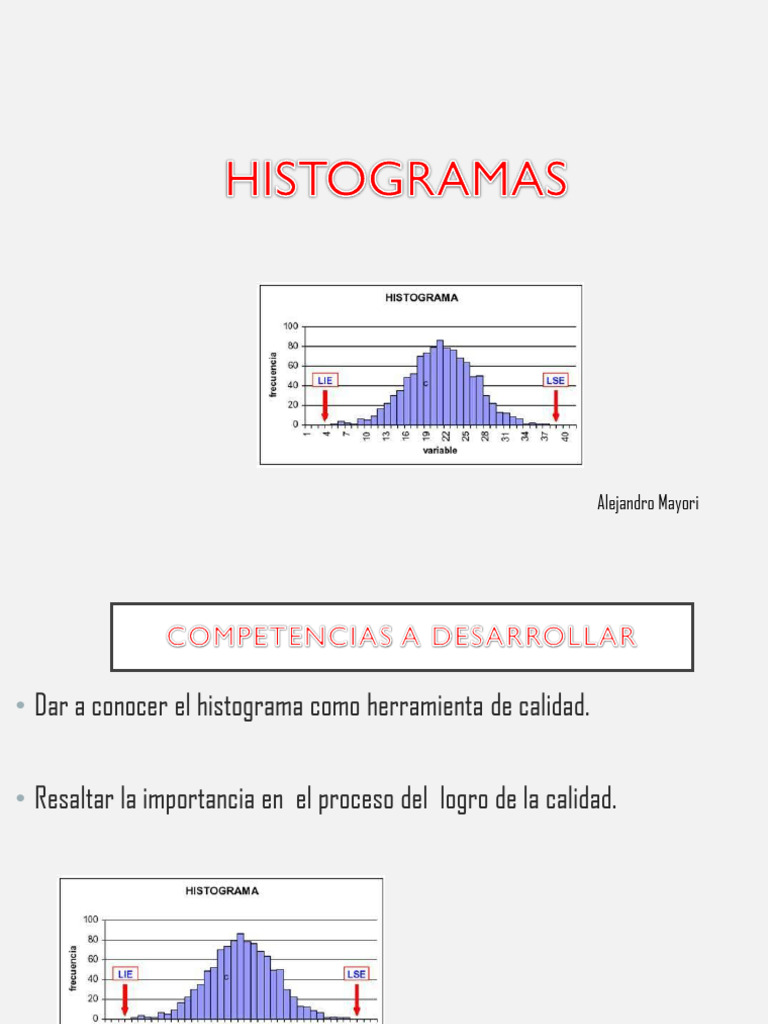 1d Histogramas | PDF | Histograma | Teoría estadística