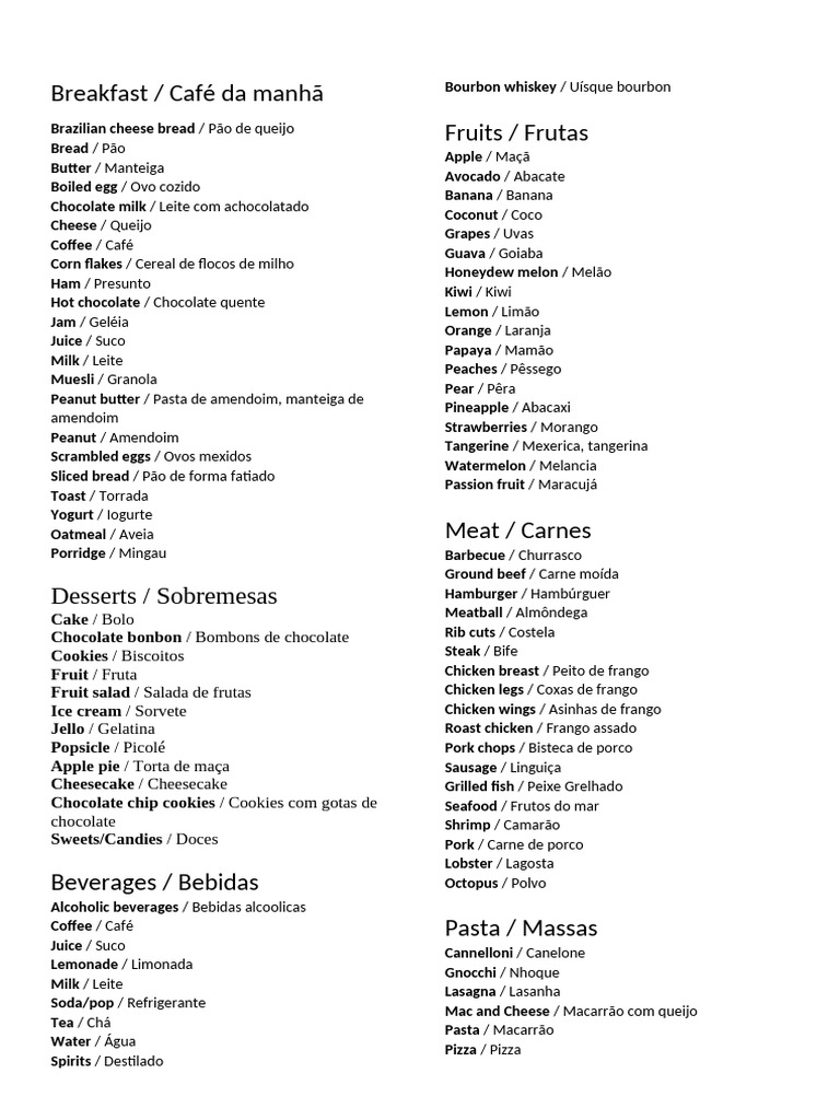 Brazilian Breakfast and Food Guide | PDF | Cooking | Western Cuisine