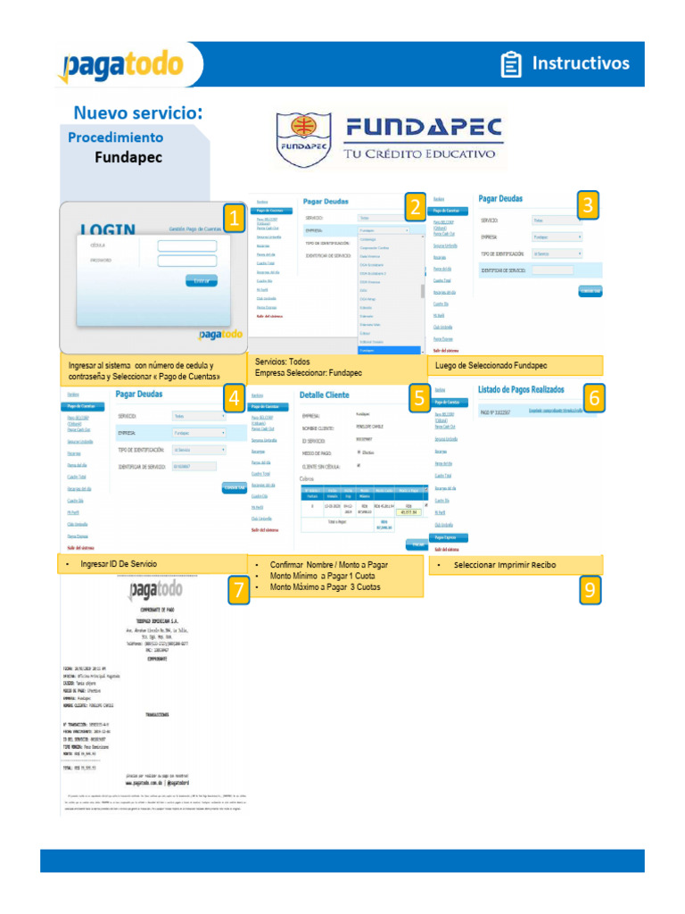 Instructivo de Pago Pagatodo | PDF