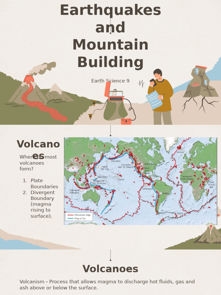 Volcanoes, Earthquakes, And Mountain Building | PDF | Volcano | Magma