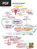 Obstetrics and Gynecology Mnemonics | PDF | Childbirth | Miscarriage