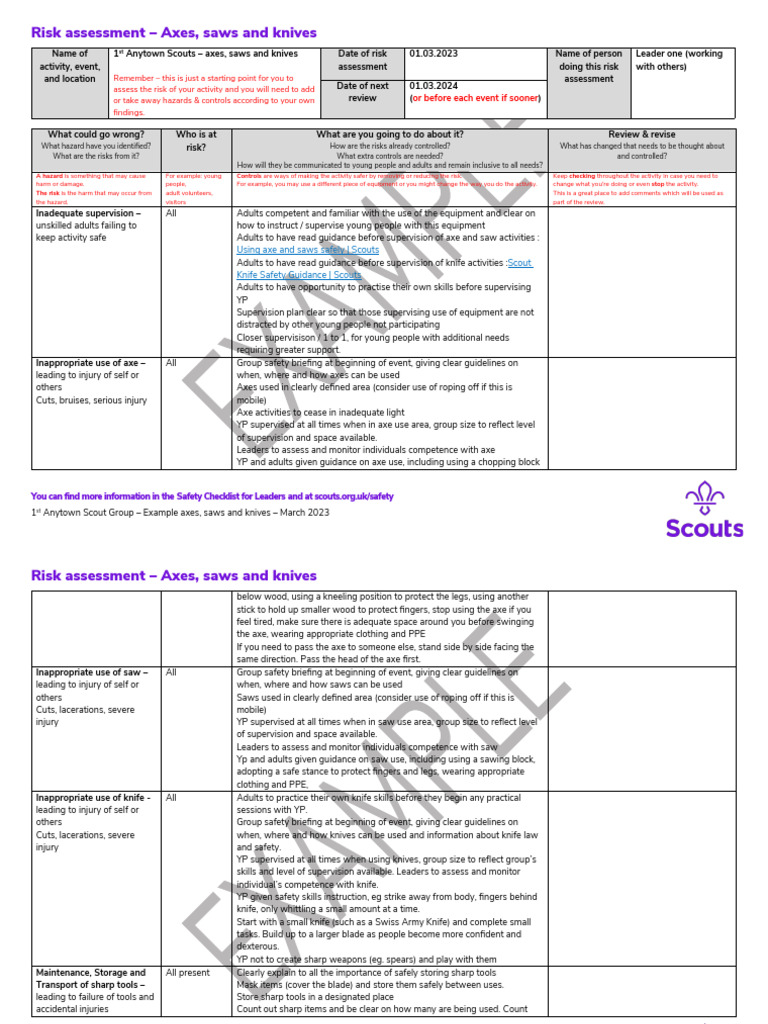 Axes, Saws, and Knives Risk Assessment | PDF | Knife | Personal ...
