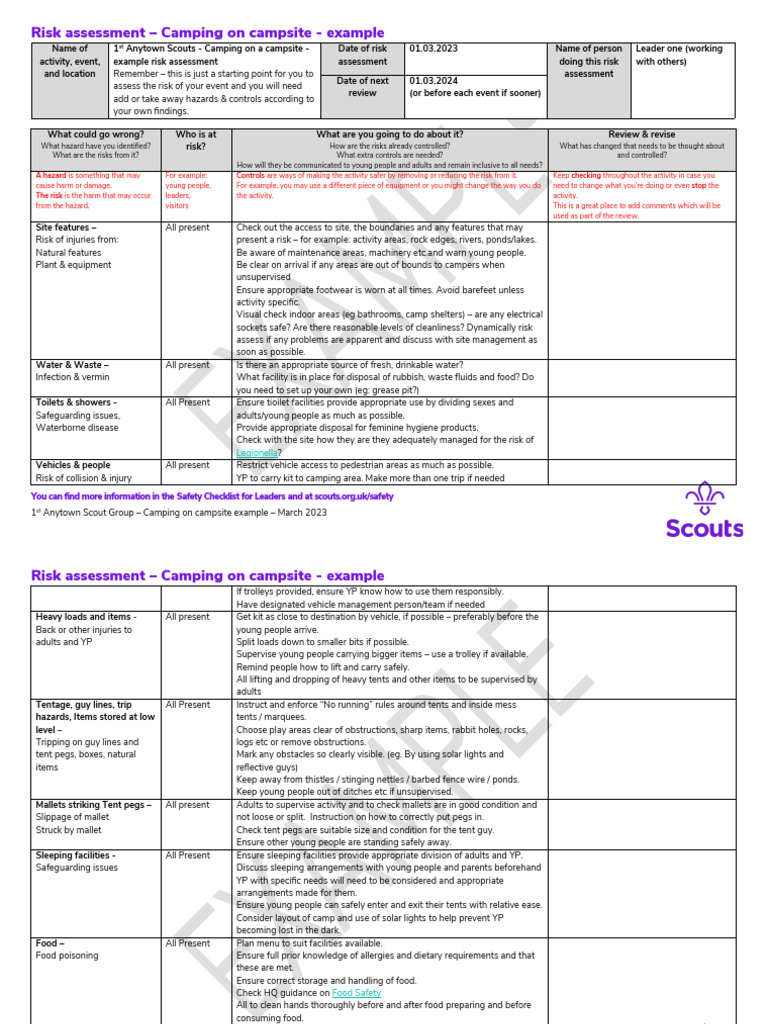 Camping Risk Assessment Example | PDF | Fires | Camping