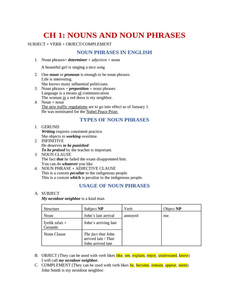 Understanding Nouns and Phrases | PDF