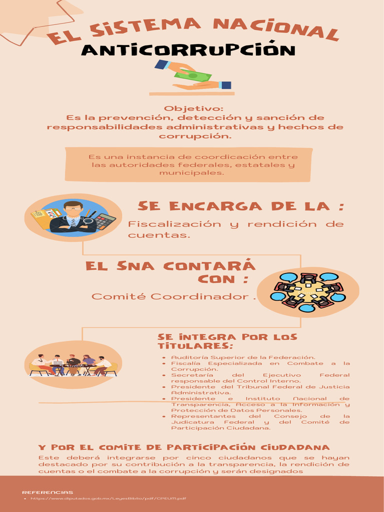 Infografía del Sistema Nacional Anticorrupción | PDF | Corrupción ...