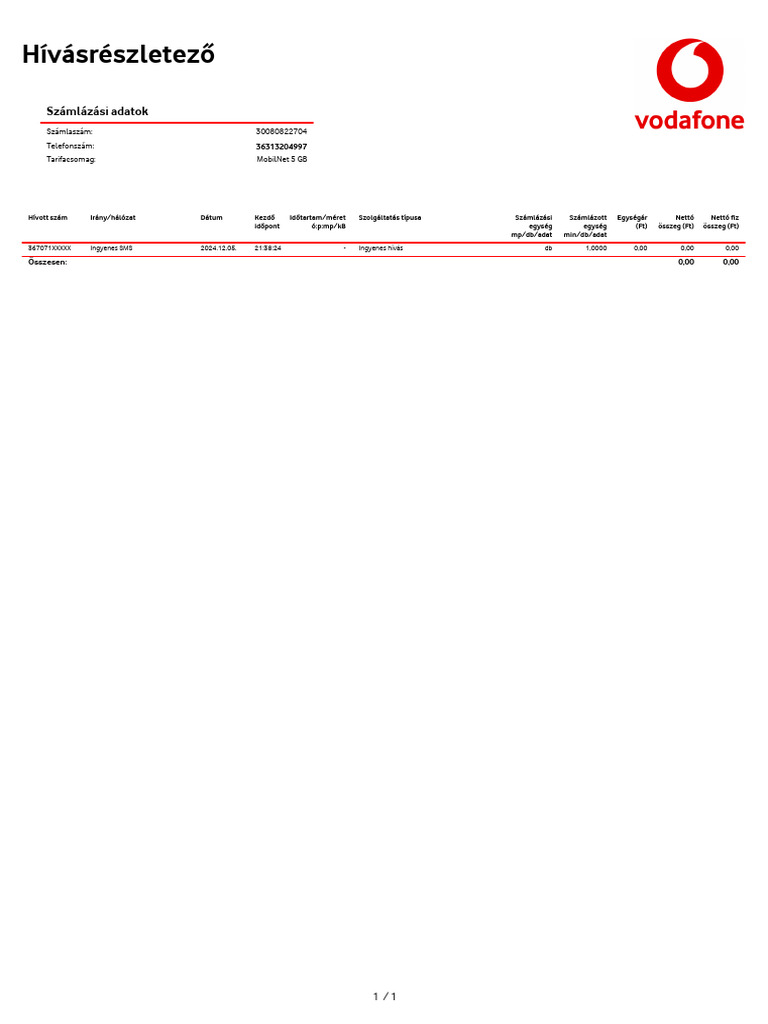 Bill | PDF