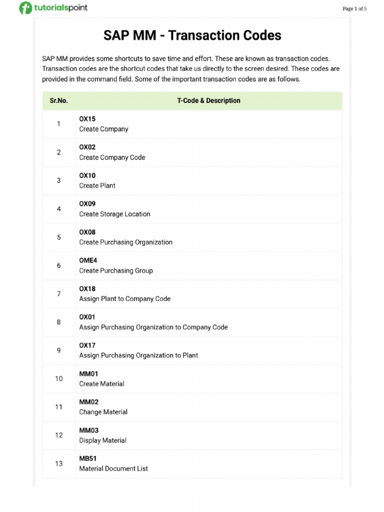 Sap MM Code | PDF