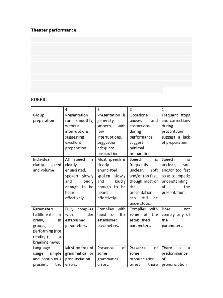 Student Theater Performance Evaluation Guide | PDF | Speech | Learning