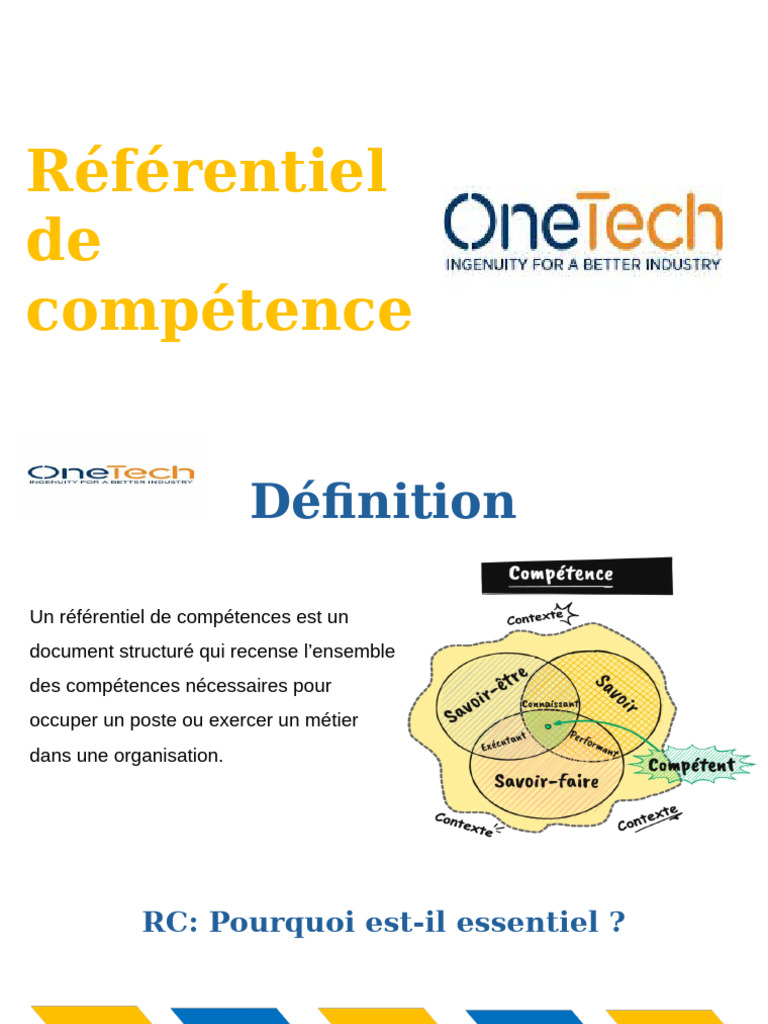 Référentiel de Compétences RH | PDF | Gestion des ressources humaines ...