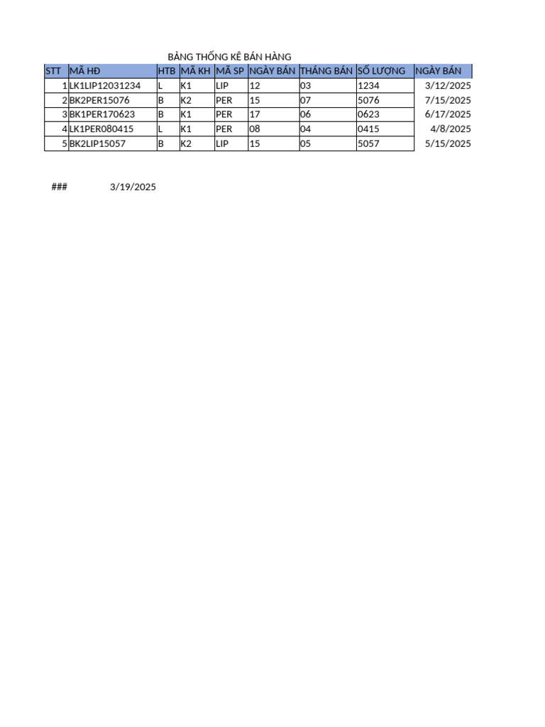 Tin | PDF