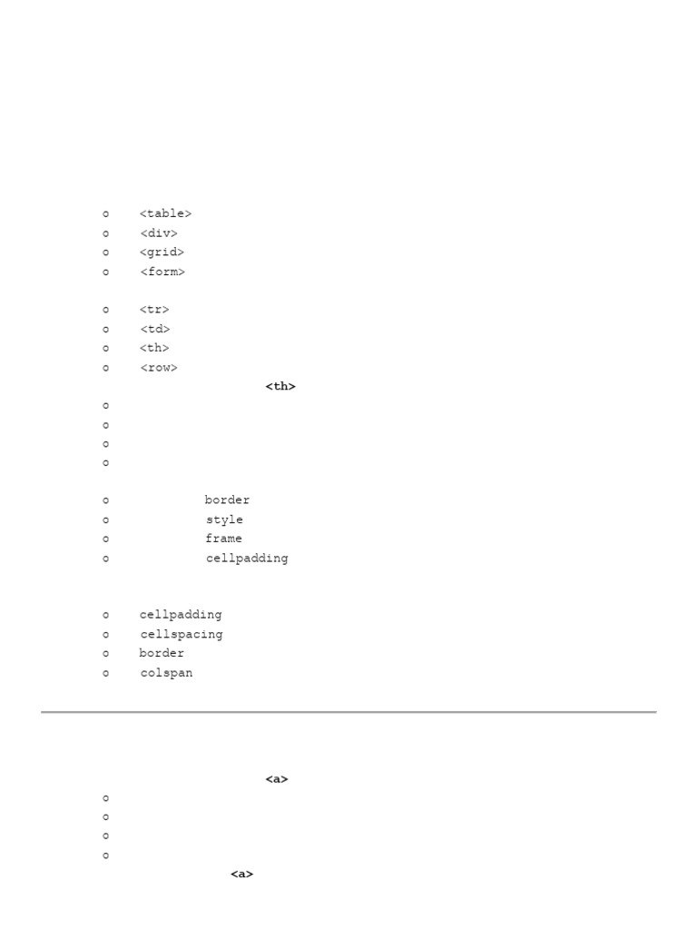HTML Table and Anchor Tag MCQs | PDF | Hyperlink | Html Element