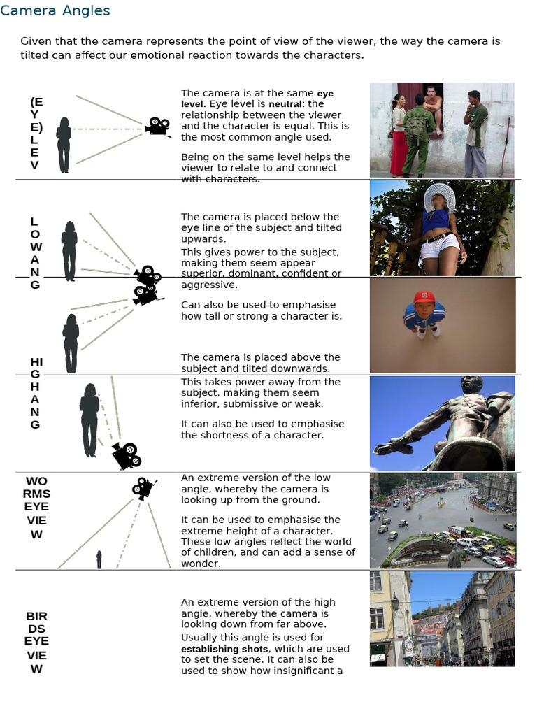Part+1+b Film+Analysis Copy | PDF