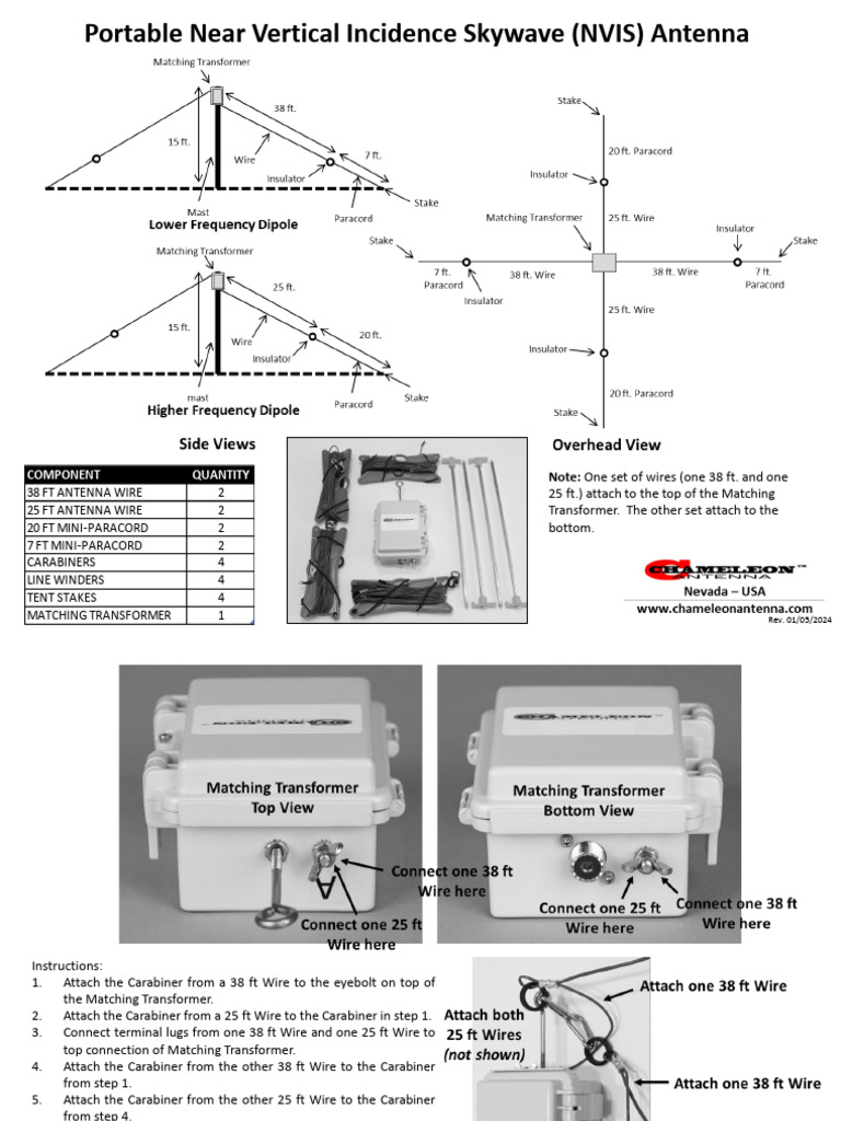 NVIS Quick Start 240105 | PDF