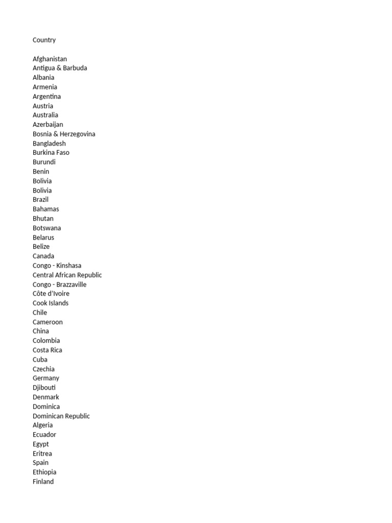 National designated entities by country pdf environmental