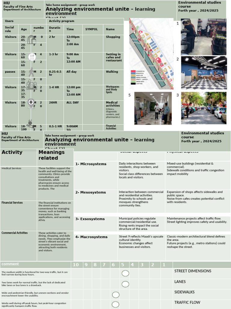 Environmental Analysis of Urban Spaces | PDF | Traffic | Street