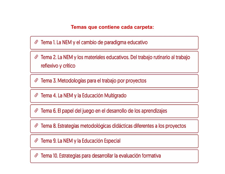 Temas Que Contiene Cada Carpeta | PDF
