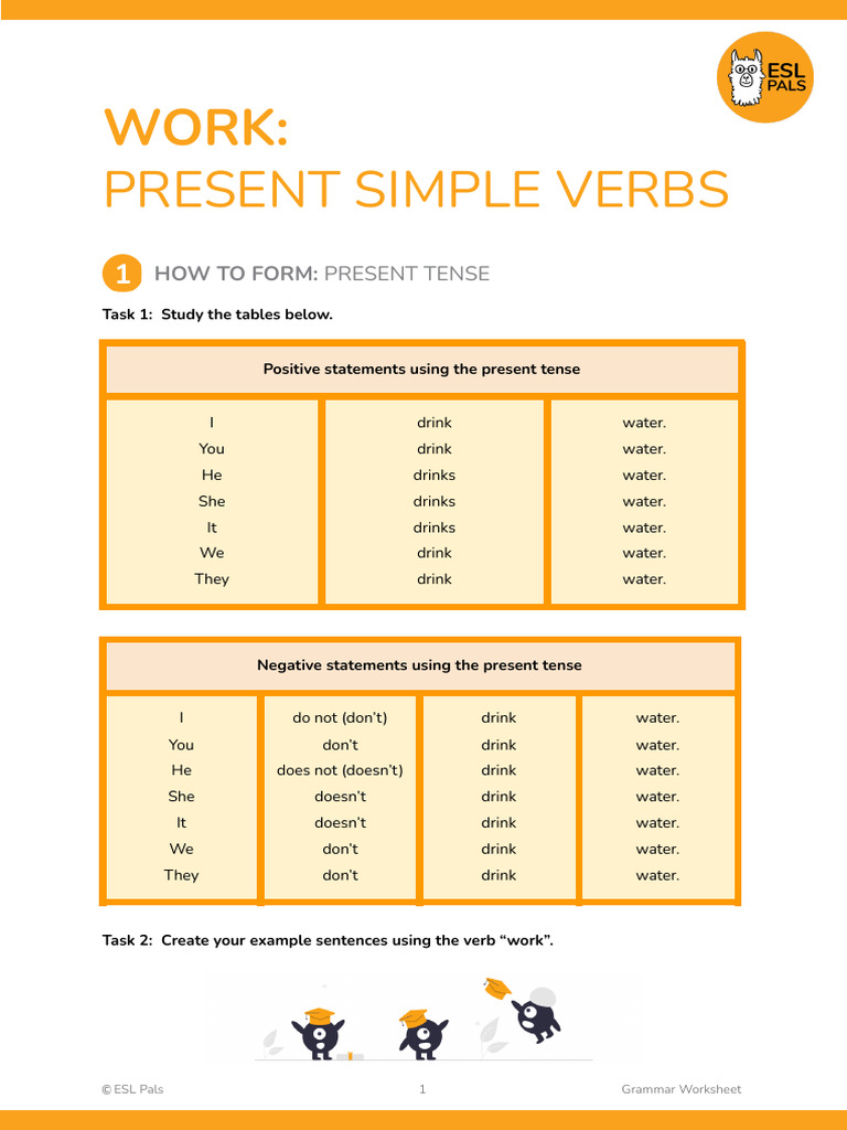 Present Simple Verbs Grammar Guide | PDF | Worksheet | English As A ...