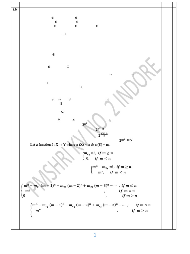 Total Onto Functions from A to B | PDF | Function (Mathematics ...