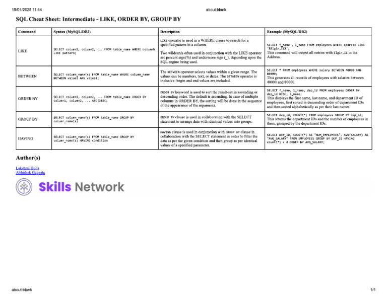 SQL Cheat Sheet | PDF