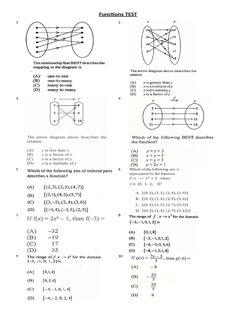 Functions TEST MC | PDF