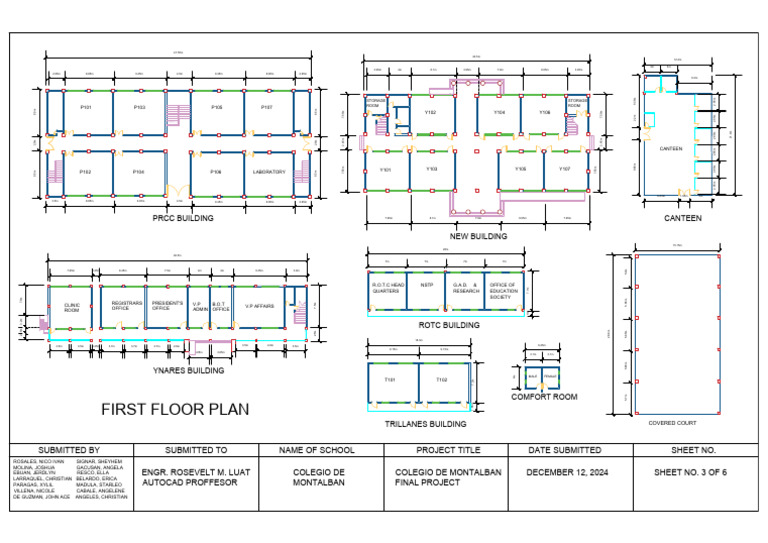 First Floor Plan Overview | PDF