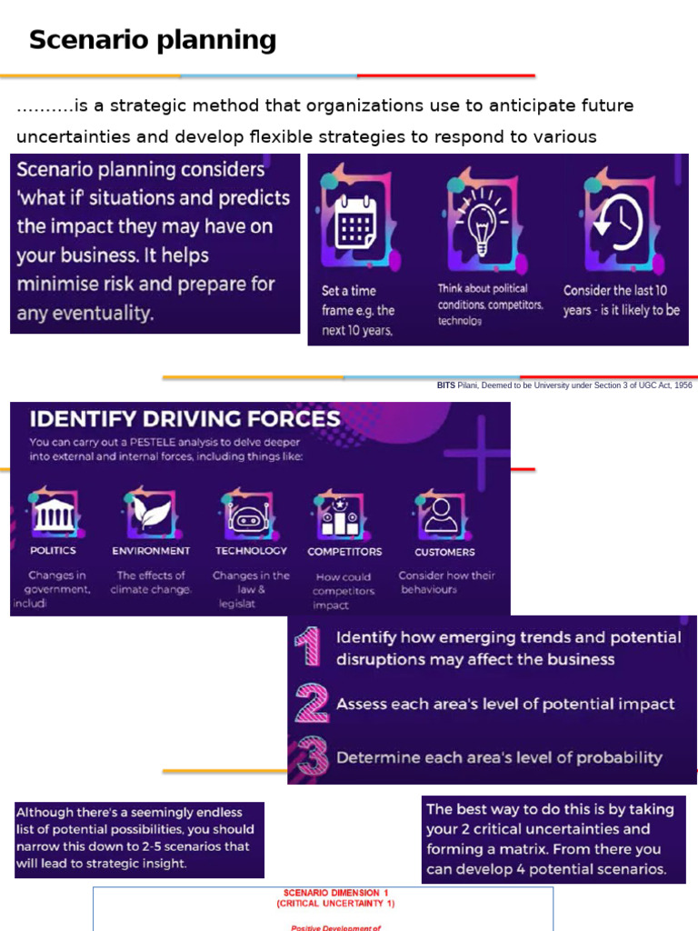 Strategic Planning & Financial Metrics | PDF | Cost Of Capital | Investing